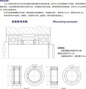 CK-D、B200 楔塊式單向離合器